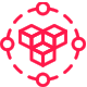 modules